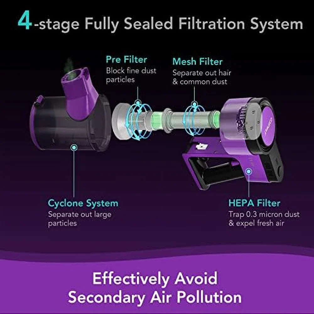 For Vacuum With Vacuum Handheld 3-In-1 Cordless Stick Cleaner, Floor Hard (Purple) 2000Mah Runtime Lightweight Hair, Vacuum Wall-Mounted Battery, Carpet Pet Rechargeable & 45-Minute & Car,