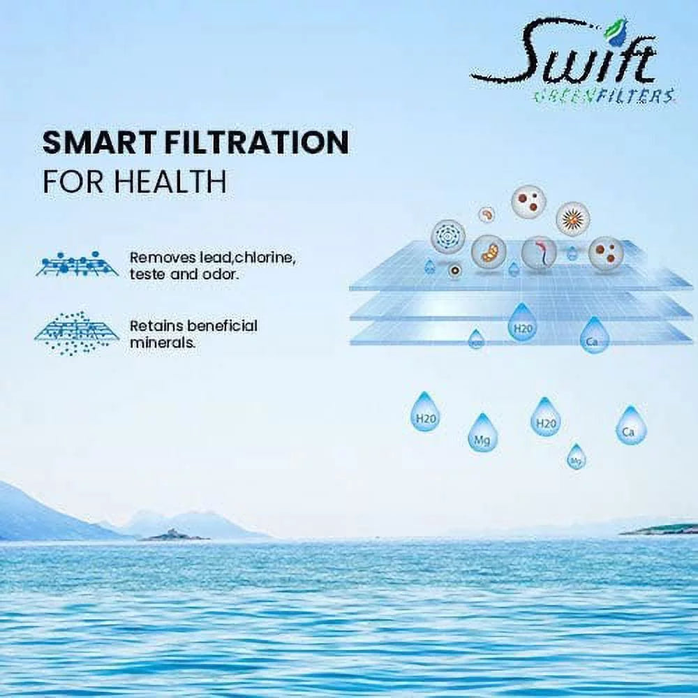 Pack),Made liquid EV9607-04 for Swift (2 Filter Filters Commercial Compatible Green USA SED-S SGF-96-35 in