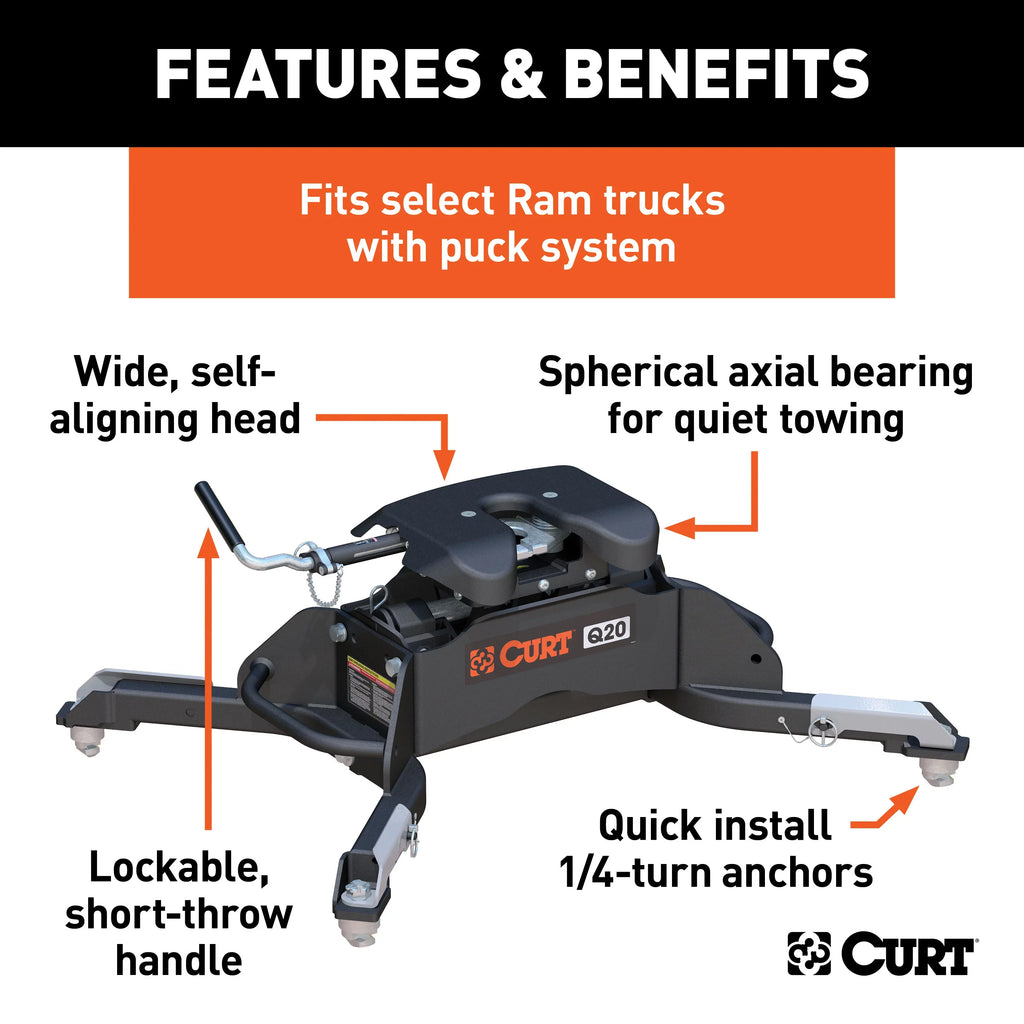 RAM Wheel with Q20 CURT 5th OEM Hitch Legs