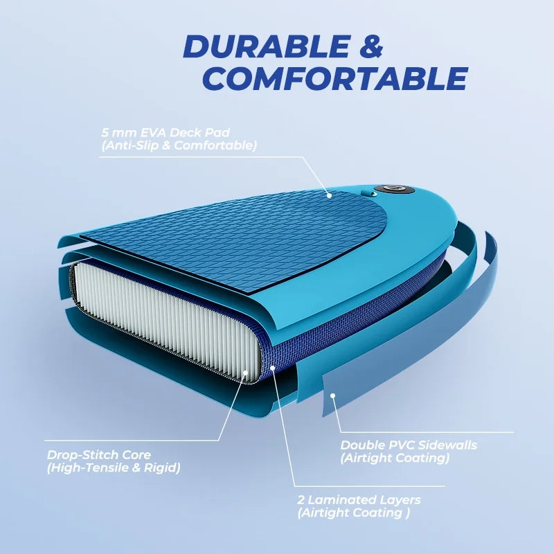 Inflatable with Pump, Premium (12' Paddle Air Fin, x ft 12 32'' 6'') ELECTRONIC x Leash, SUP KLOKICK