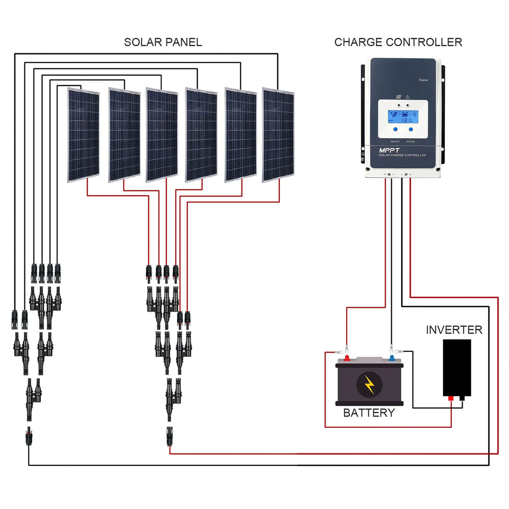 Charge Controller Solar Amp 50 ACOPower MPPT Power