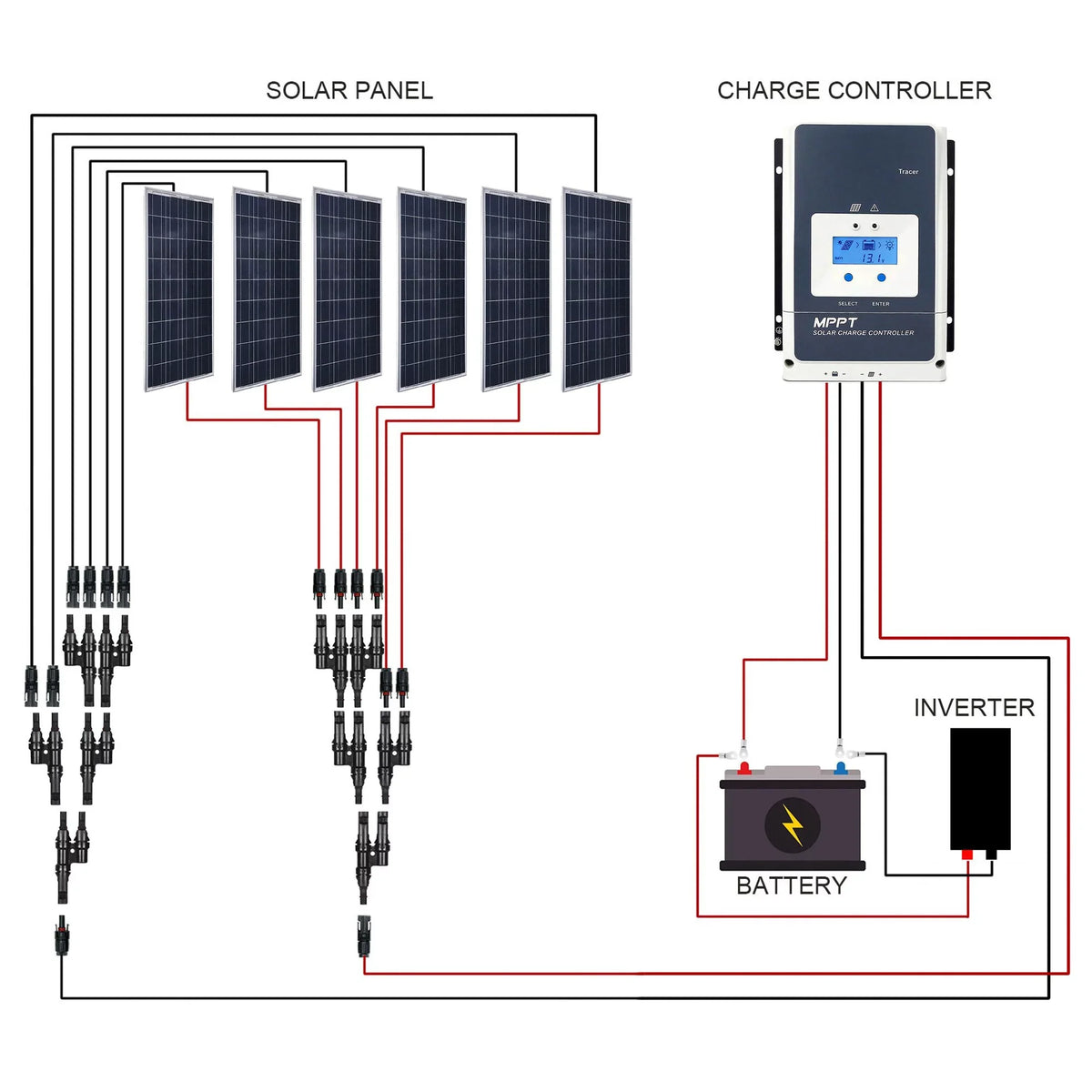 Charge Controller Solar Amp 50 ACOPower MPPT Power
