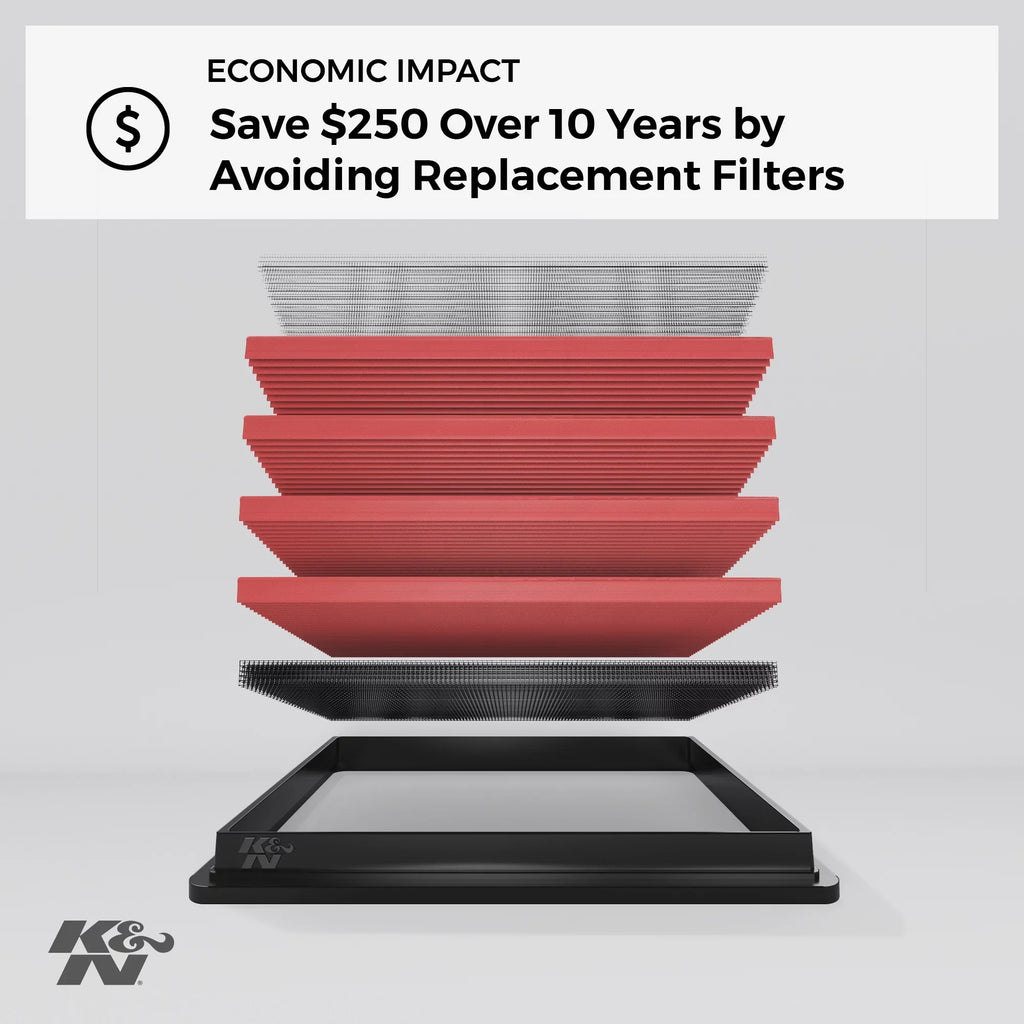Rover LR4), High V6/V8 Range Air 2009-2018 33-2446 Filter: Land K&N Rover, (Discovery, Engine Premium, Filter: Replacement Washable, Performance,