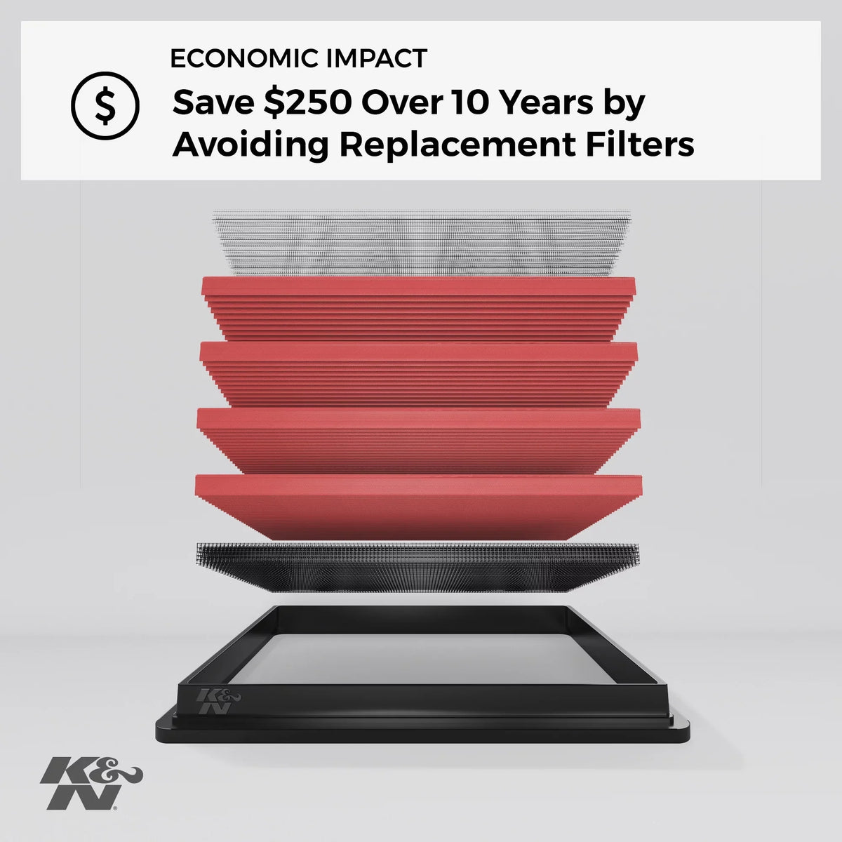 Rover LR4), High V6/V8 Range Air 2009-2018 33-2446 Filter: Land K&N Rover, (Discovery, Engine Premium, Filter: Replacement Washable, Performance,