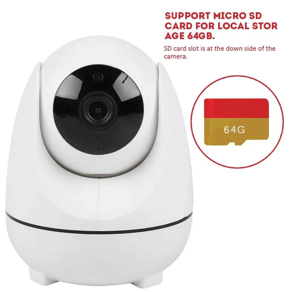 Eatbuy Remote Home,for Clear Automatically Control Vision standard) LEDs,for Night Durable Camera Night European Camera Auto Office(100-240V Vision,with