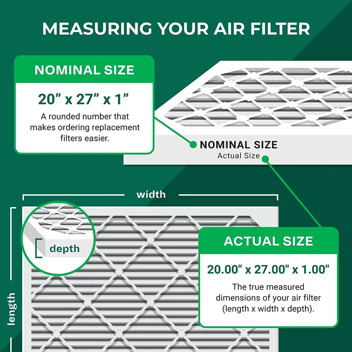 Air Filters 13 20x27x1 HVAC AC MERV Furnace (1-Pack) Filterbuy Pleated