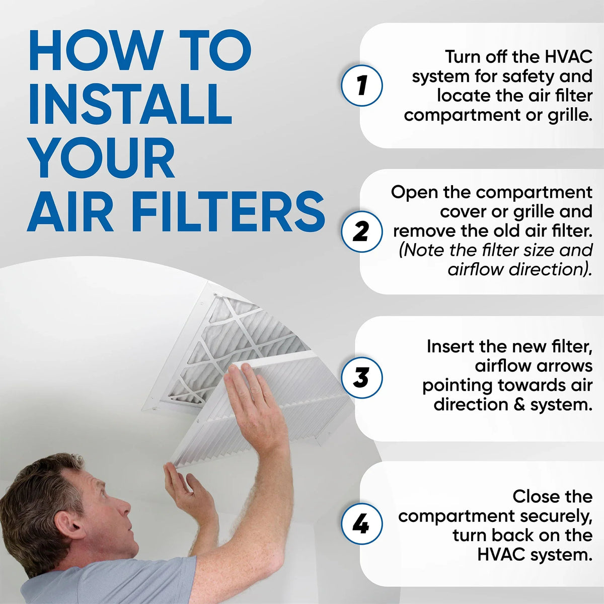 1-3/4 Glasfloss. 24-1/2 dimension: Inch by Pack 15-1/2 of 16x25x2 Air Actual MERV 10 x Pleated x 3 Filters 2"