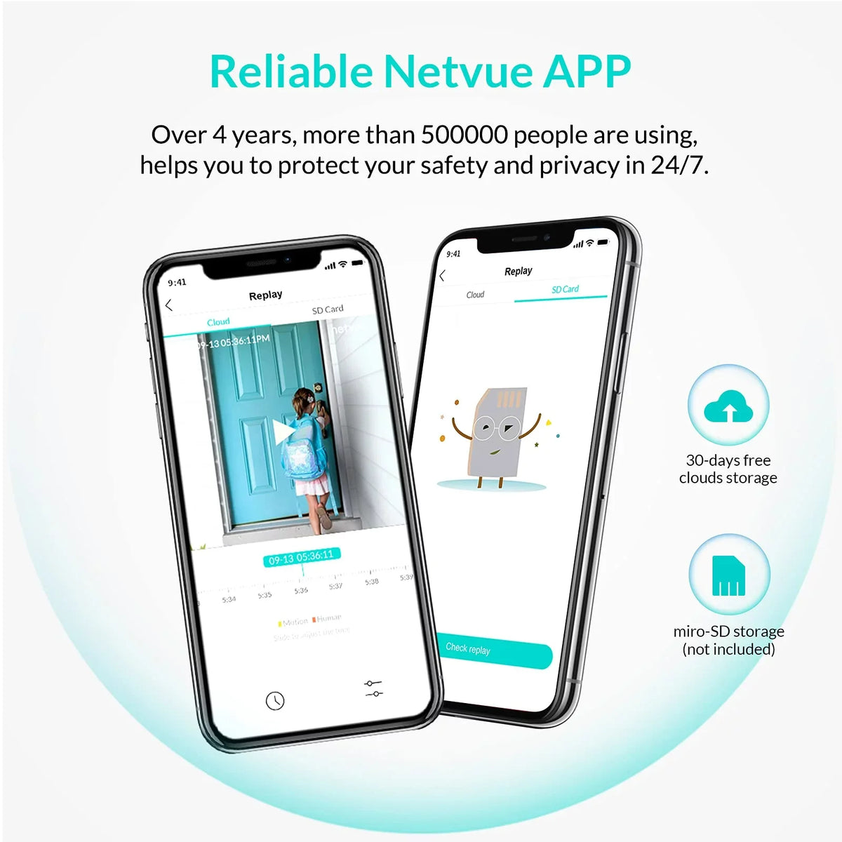 NETVUE Camera Wireless with Siren View Light/Spotlight Home 2.4G and Security 360° Motion Cameras PTZ. exterior System 3MP WiFi Security Detection Solar Strobe