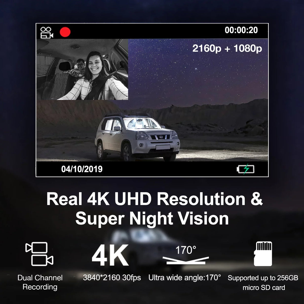 V5C Capabilities, Cam 1080p 4K Camera Dash and w/ Wi-Fi, Modular Front & GPS Cabin