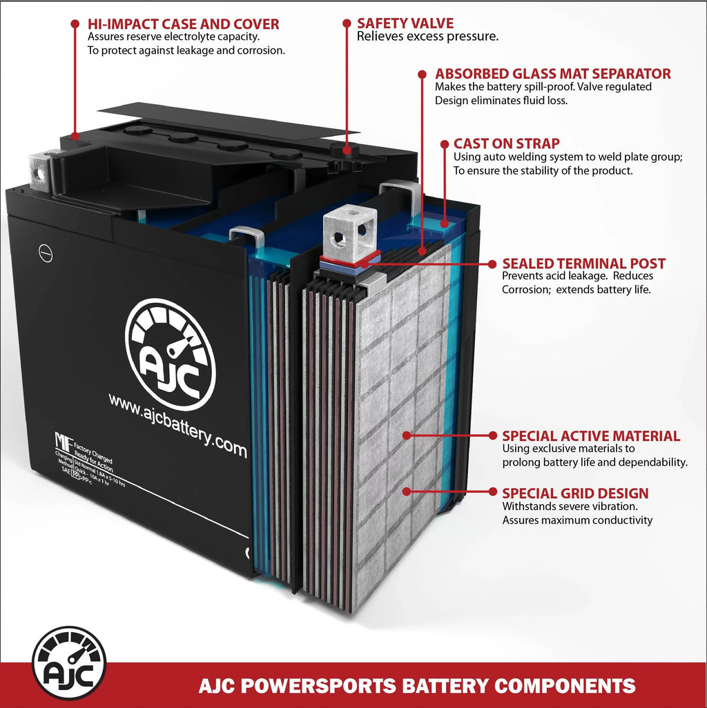 800CC with Compatible 780 SLT Personal Replacement (1996-1997) Battery Watercraft Battery AJC Polaris