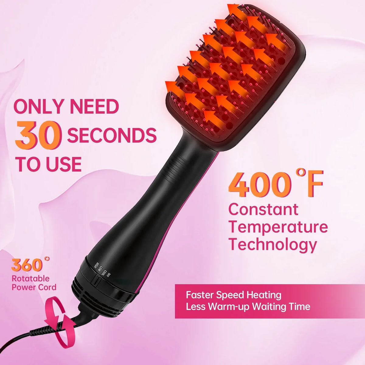 | One-Step Detangle, Smooth and Styler Hair(Black) Hair and Dry, Dryer