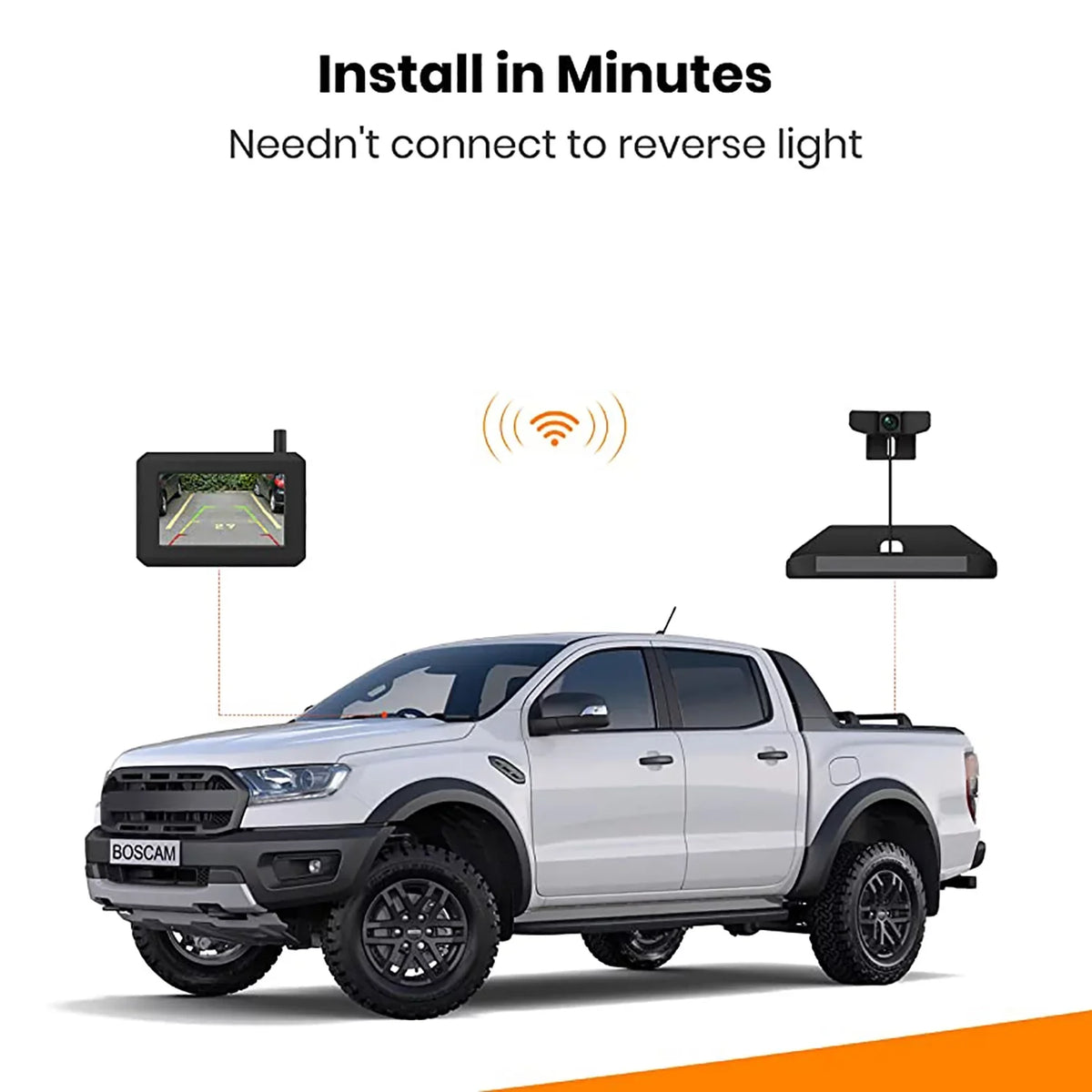 License Camera Solar View Vehicles for Digital Backup Car BOSCAM Reverse Plate Trailer Systems, Camera Up Wireless Rear Camera Wireless Back Camera,