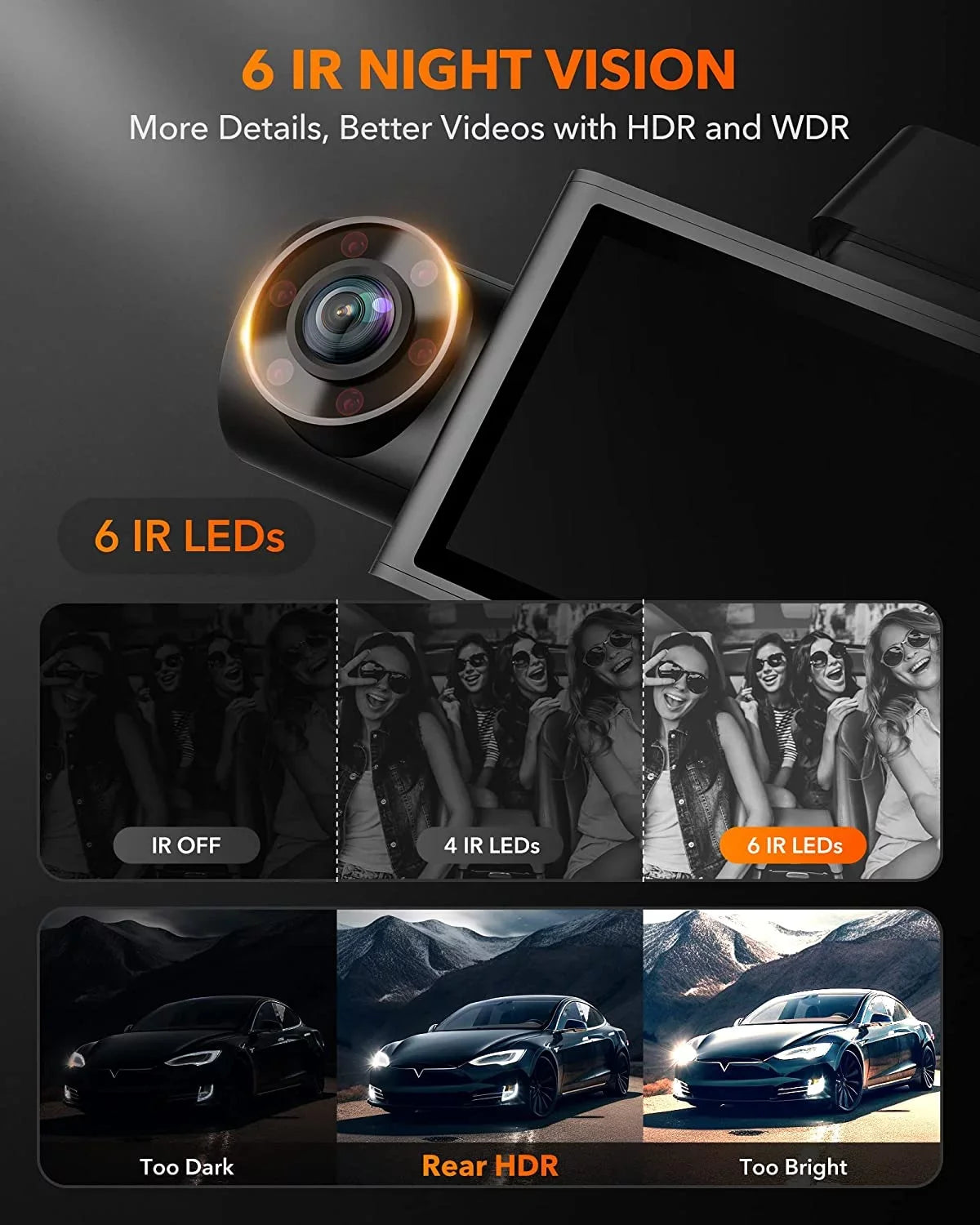 4K G-Sensor, WOLFBOX 3 Parking Vision, with Dash Loop WiFi&GPS, Channel, 3" Rear Monitor 24H Front and Recording, DashCam LCD IR Night Cam Super
