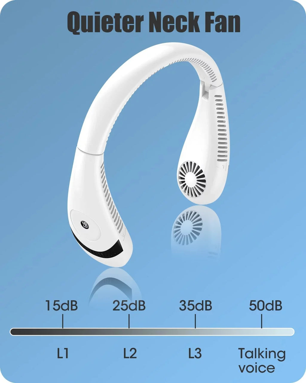 Speeds Folding Mini Neck 5000mAh LCD Fanwtith Cooling Bladeless White USB Summer 3 Portable 360°Airflow Neck Fans, Rechargeable Fan Display,