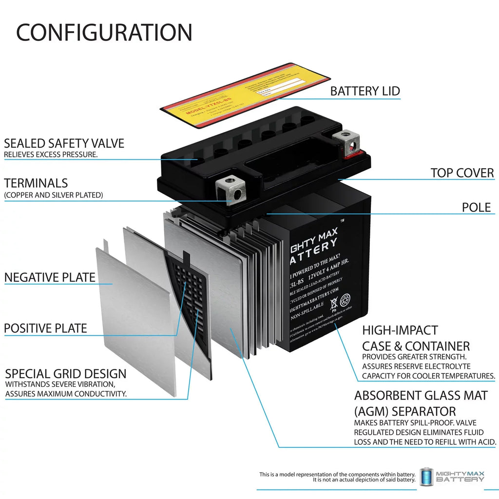 12V for 230 4AH YTX5L-BS 05-20 TTR230 Replacement Battery Yamaha