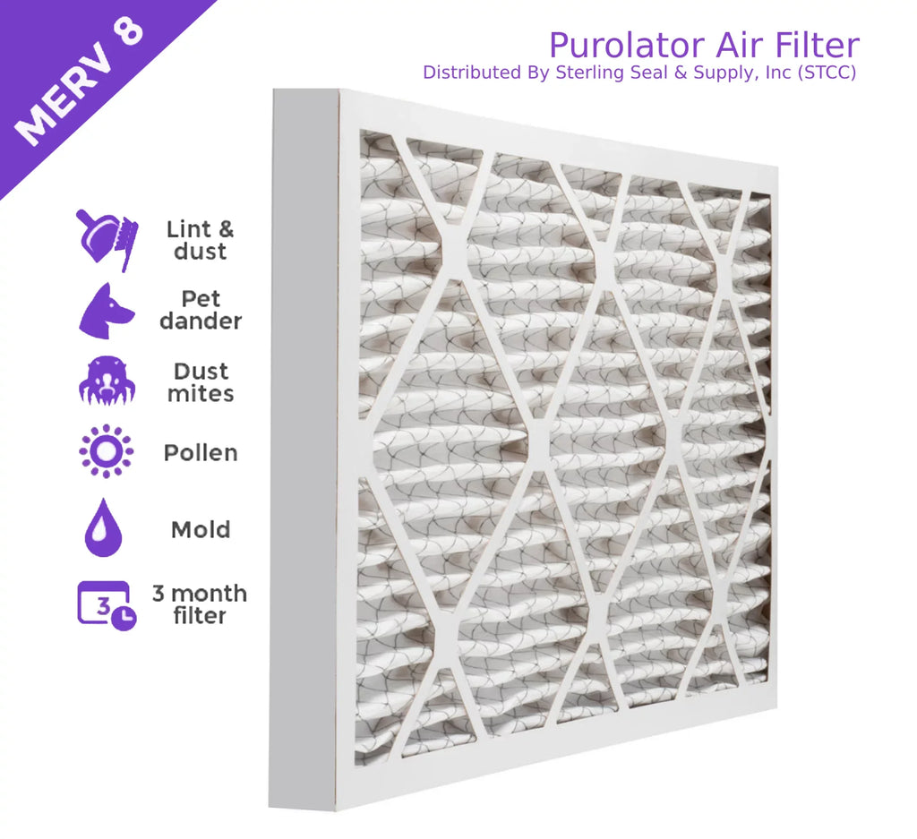 Pack) Mechanical Filter, 8, Air (6 Purolator DMK80 12x24x2, Pleated MERV Surface Extended