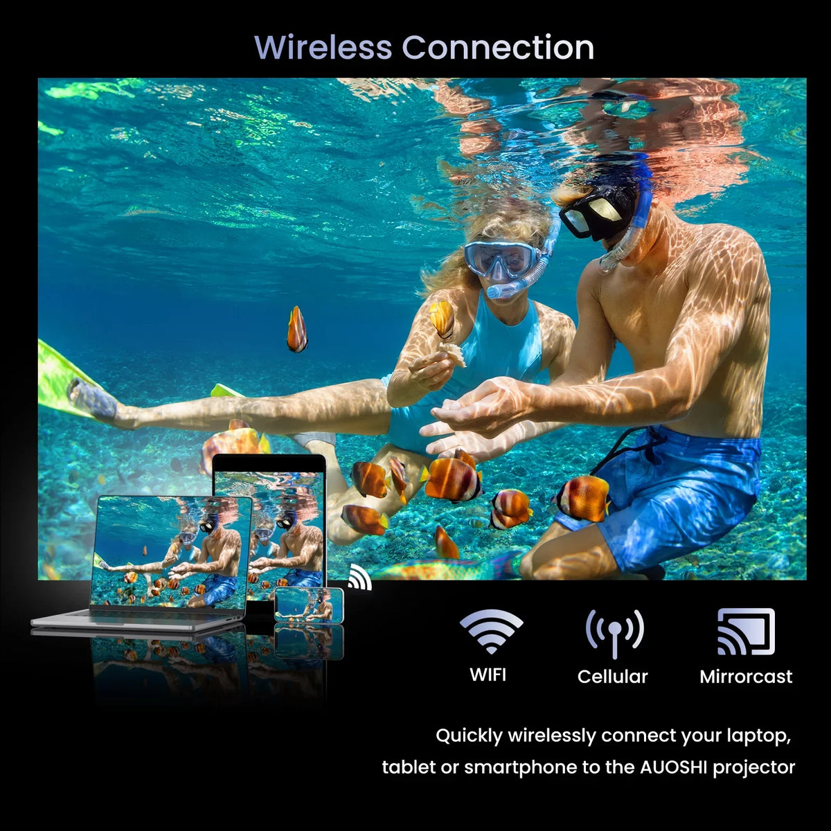 Movie Projector Theater with Bluetooth, and , AUOSHI Projector For Home Projector 5G/2.4G 1080P exterior , Video Portable Support 4K 12000LM Wifi Mini Projector