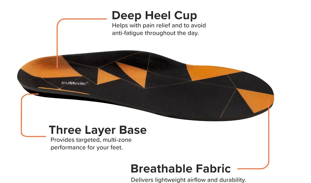 Medium Shoe for - Powersole Work Inserts Plantar Insoles All Women Comfort Standing Feet Day, and Inserts Orthotic Men, Support Fasciitis Sole and Boots, by for for Your Sneakers truMedic to