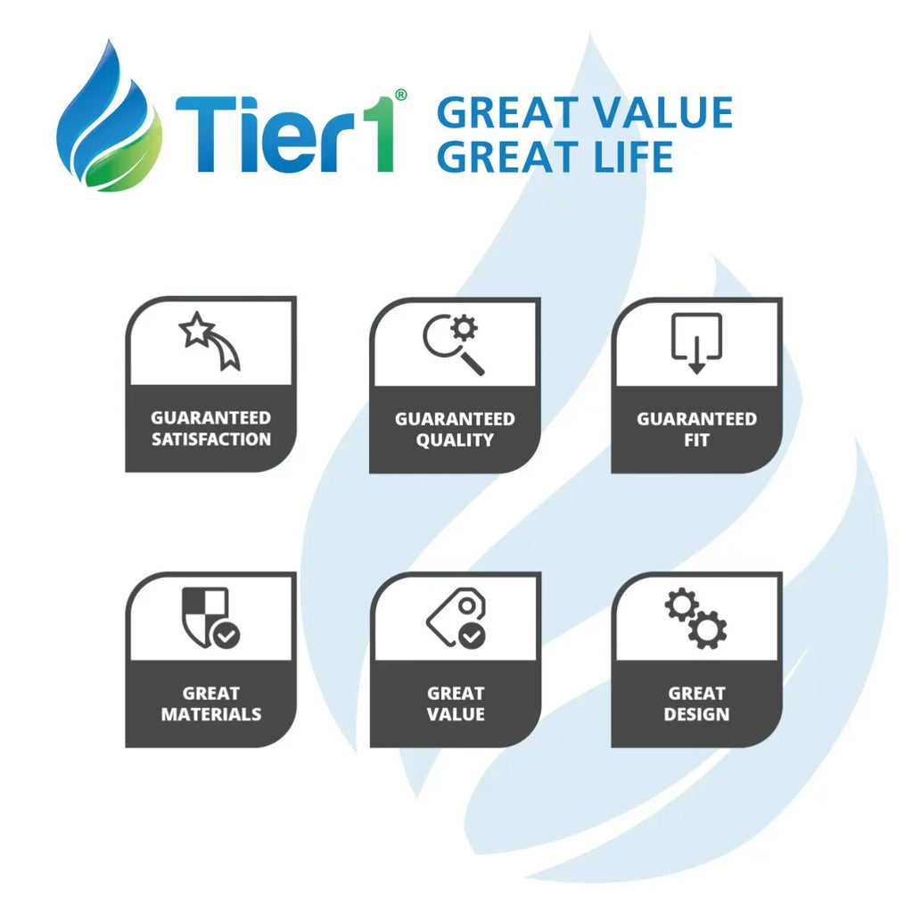Filter Replacement - Pleated Ultra - - - 11 16x25x4 6 Pack Tier1 Allergen grade Air Improved Filer for Air Air System MERV -
