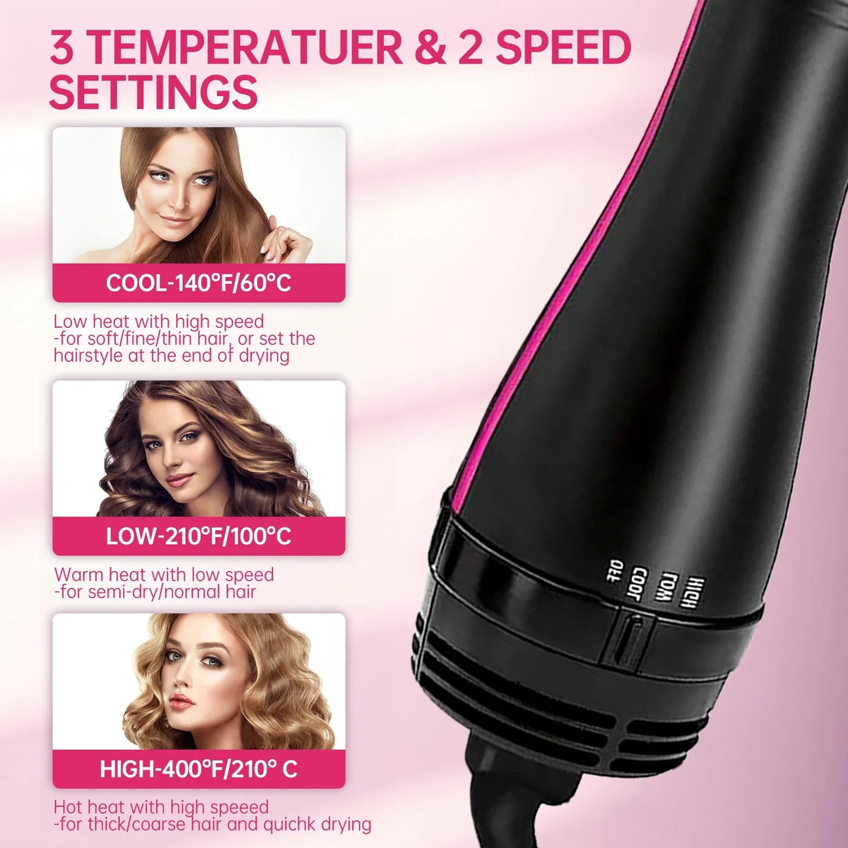 | One-Step Detangle, Smooth and Styler Hair(Black) Hair and Dry, Dryer