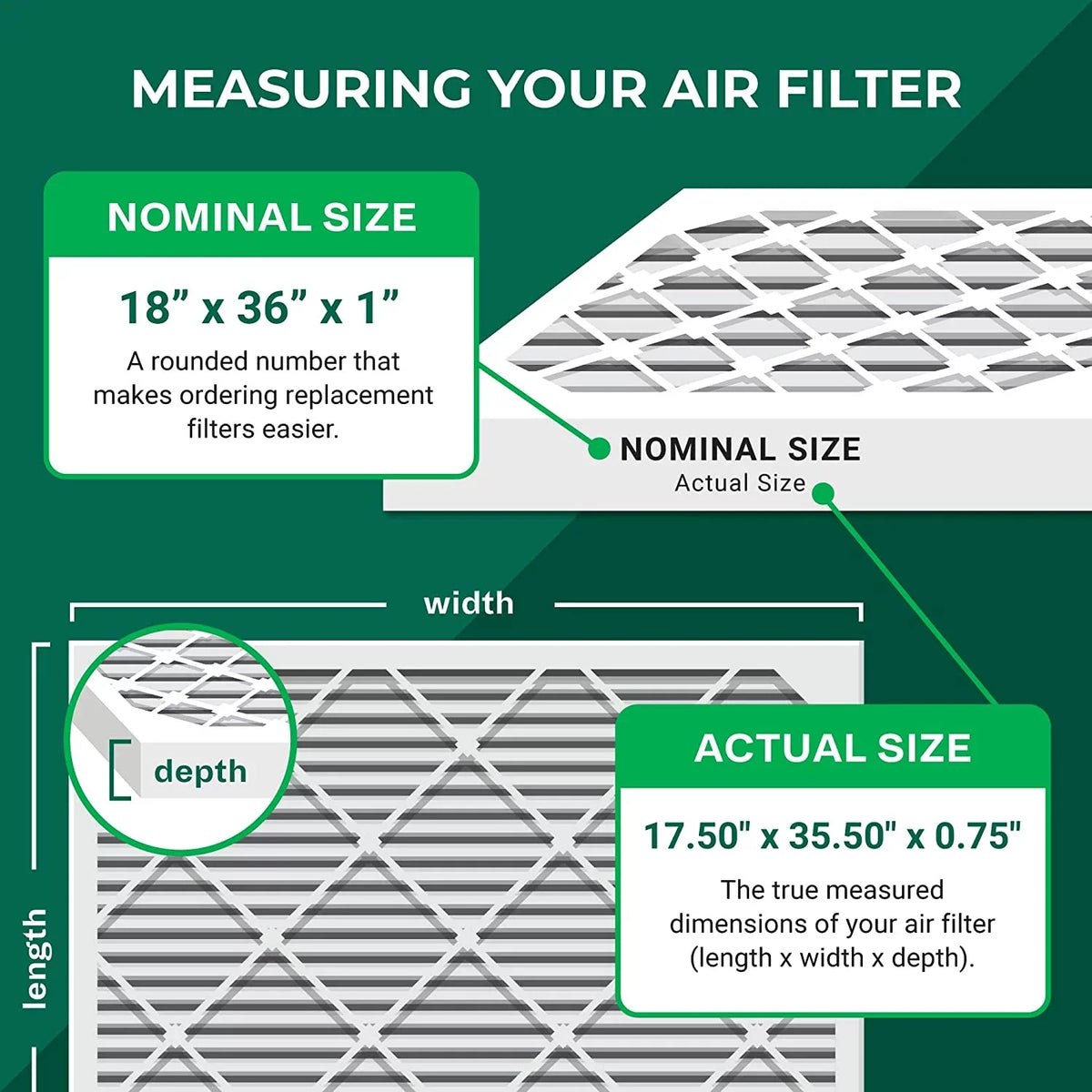 HVAC 11 Air AC (6-Pack) Furnace Pleated Filters Filterbuy 18x36x1 MERV