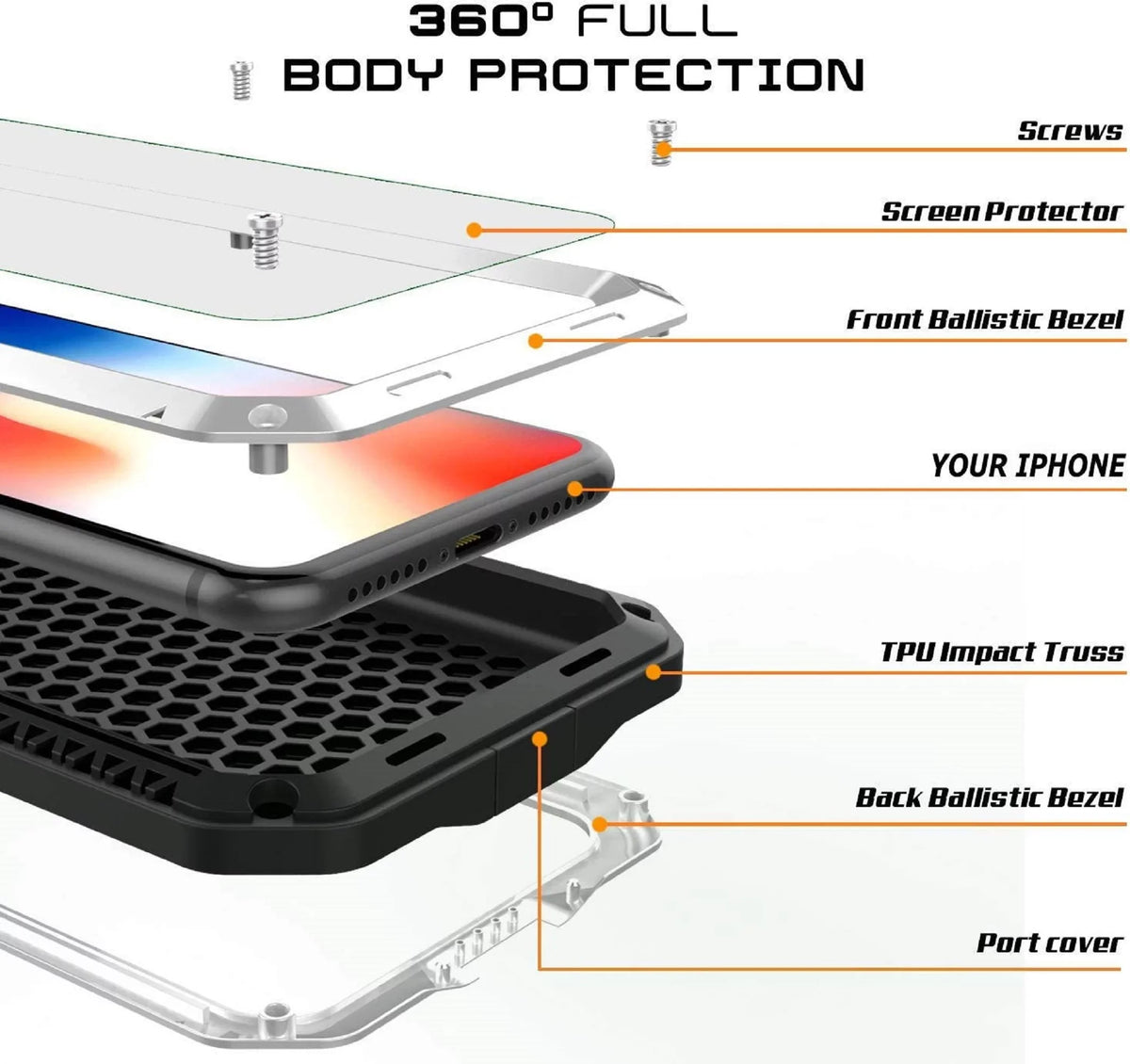 5 Protection, Scratch (White) Grade exterior Aluminum Case Resistant Military Rugged Shockproof Metal Travel Duty and Heavy Gorilla iPhone Glass
