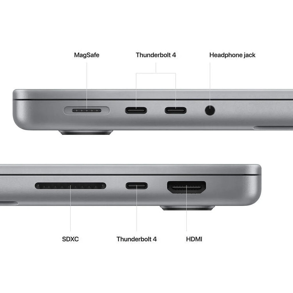 23) Z17G000NW 512GB 12-core GPU 16GB (CTO) 14-in Pro Pro: 19-core CPU 96W Gray M2 MacBook Space - (Jan