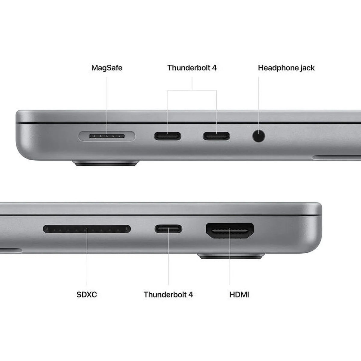 23) Z17G000NW 512GB 12-core GPU 16GB (CTO) 14-in Pro Pro: 19-core CPU 96W Gray M2 MacBook Space - (Jan