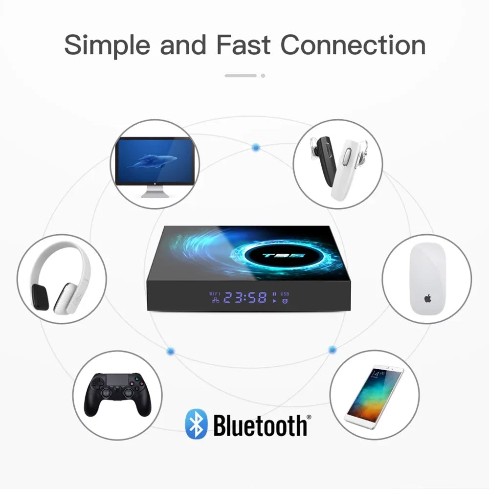 Ease Media, - Box JahyShow Android 10.0 TV Living Room, 4GB+64GB, Streaming T95 Quad-Core Smart