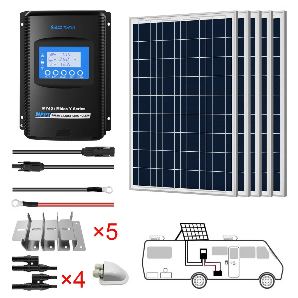 Charge Controller Solar Amp 50 ACOPower MPPT Power