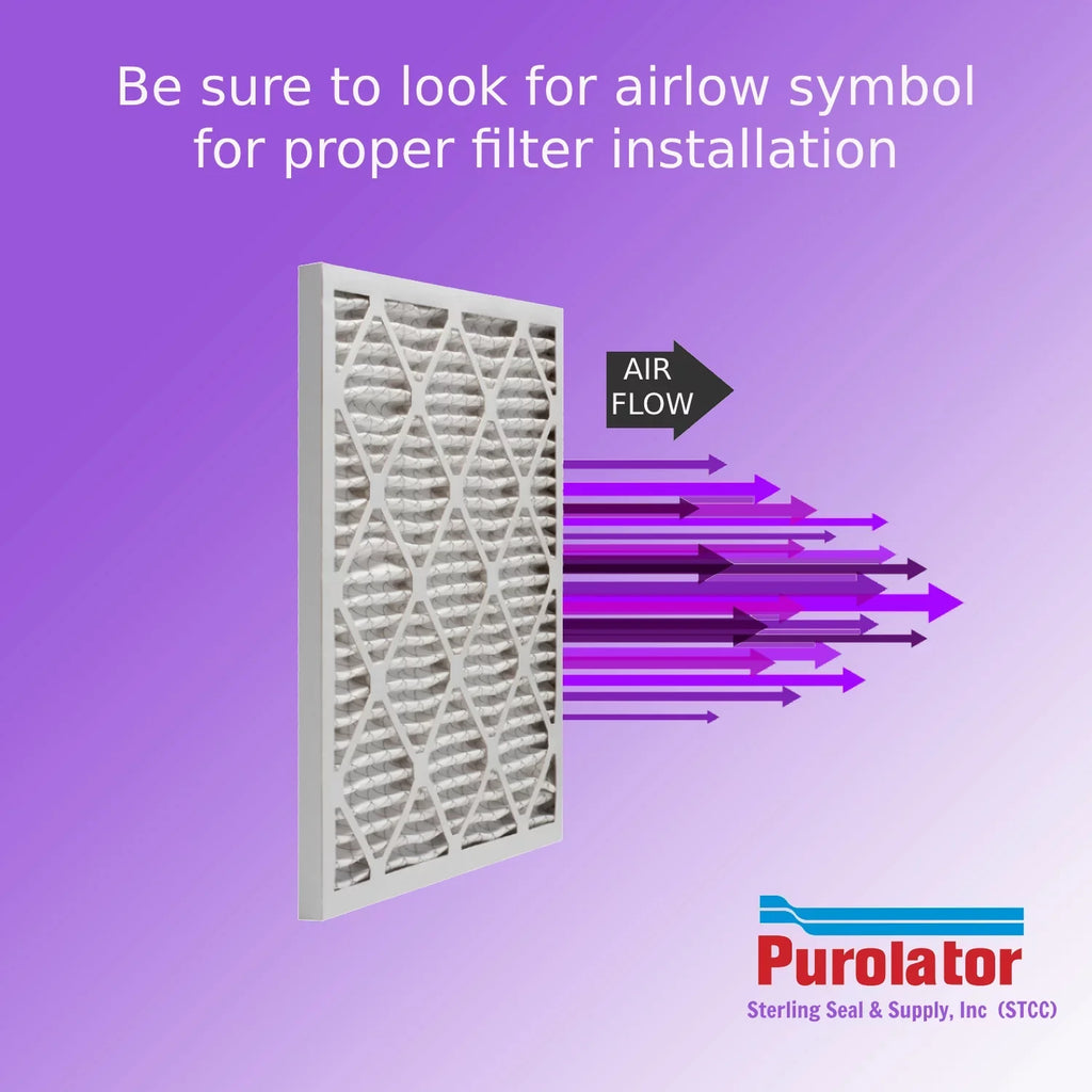 Pack) Mechanical Filter, 8, Air (6 Purolator DMK80 12x24x2, Pleated MERV Surface Extended