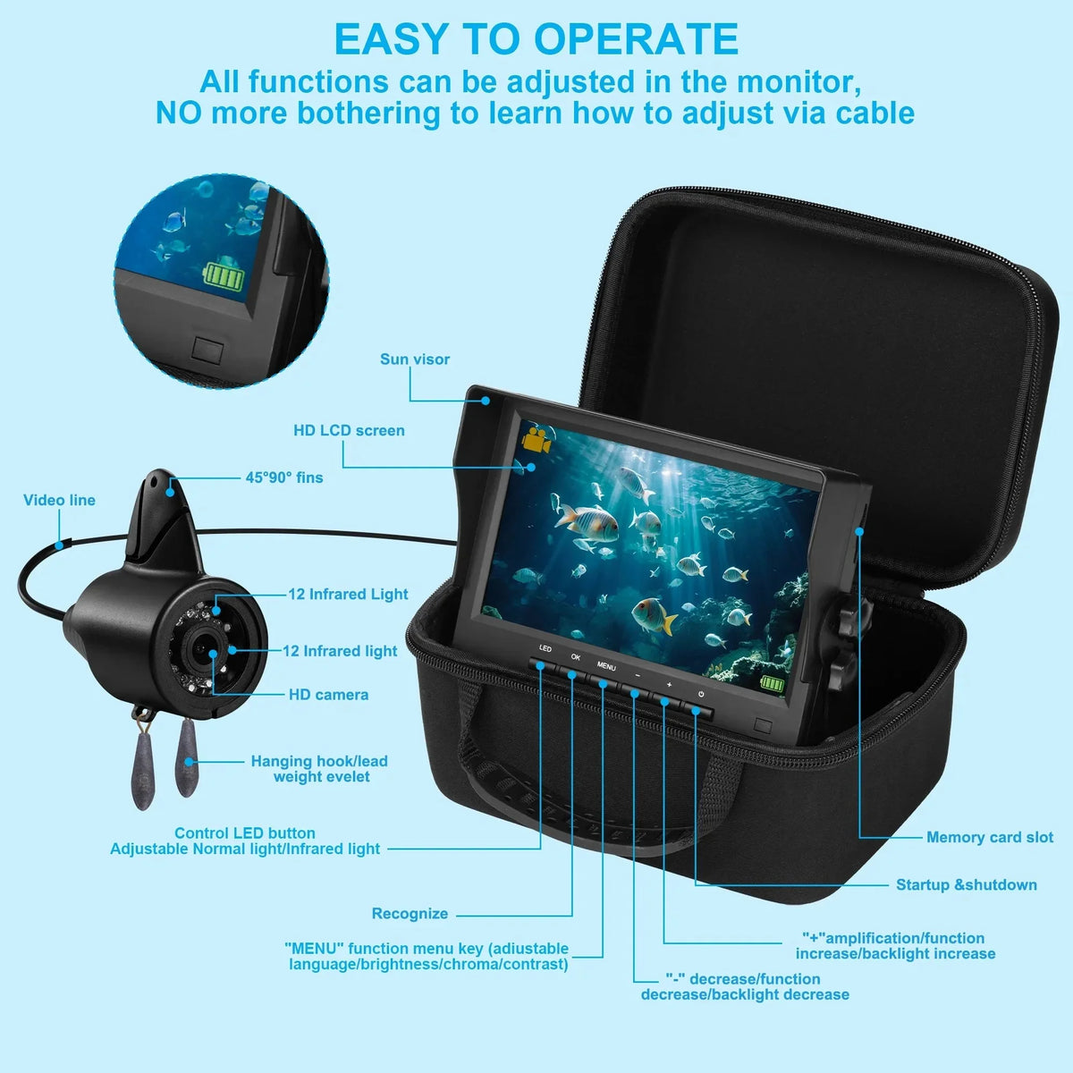 Fishing 7 Ice Fishing Ice Finder Kayak inch Fish Ice Underwater Boat Camera for with Bracket Lake Fishing