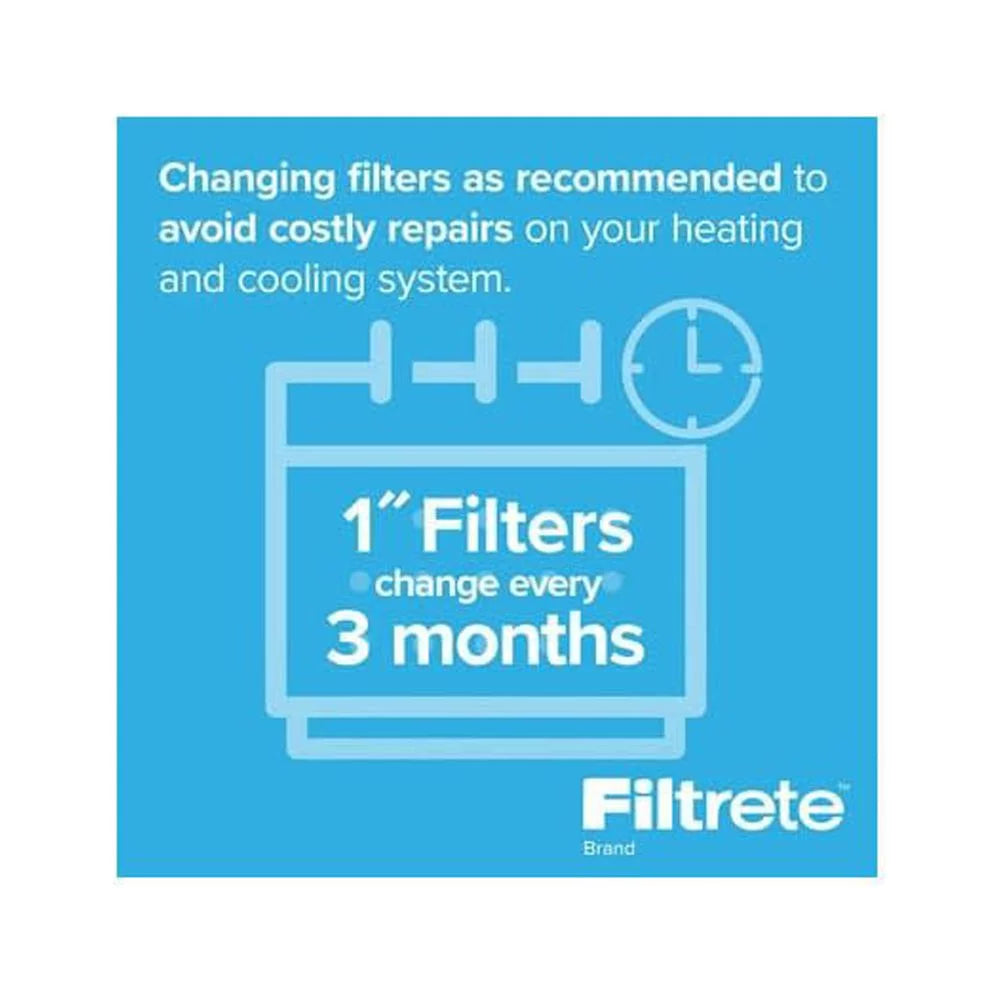 25 X Air 3M 4Pk 1500 Bacteria 1" Virus And Filtrete Filter X Mpr 14