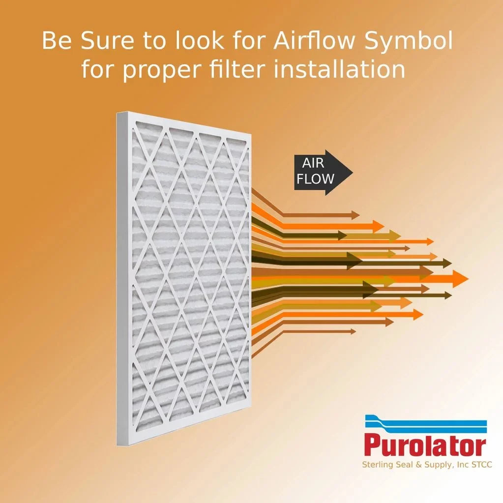 (6 - Filter 8 Pack) Air Purolator 12x24x2Key MERV Pleat