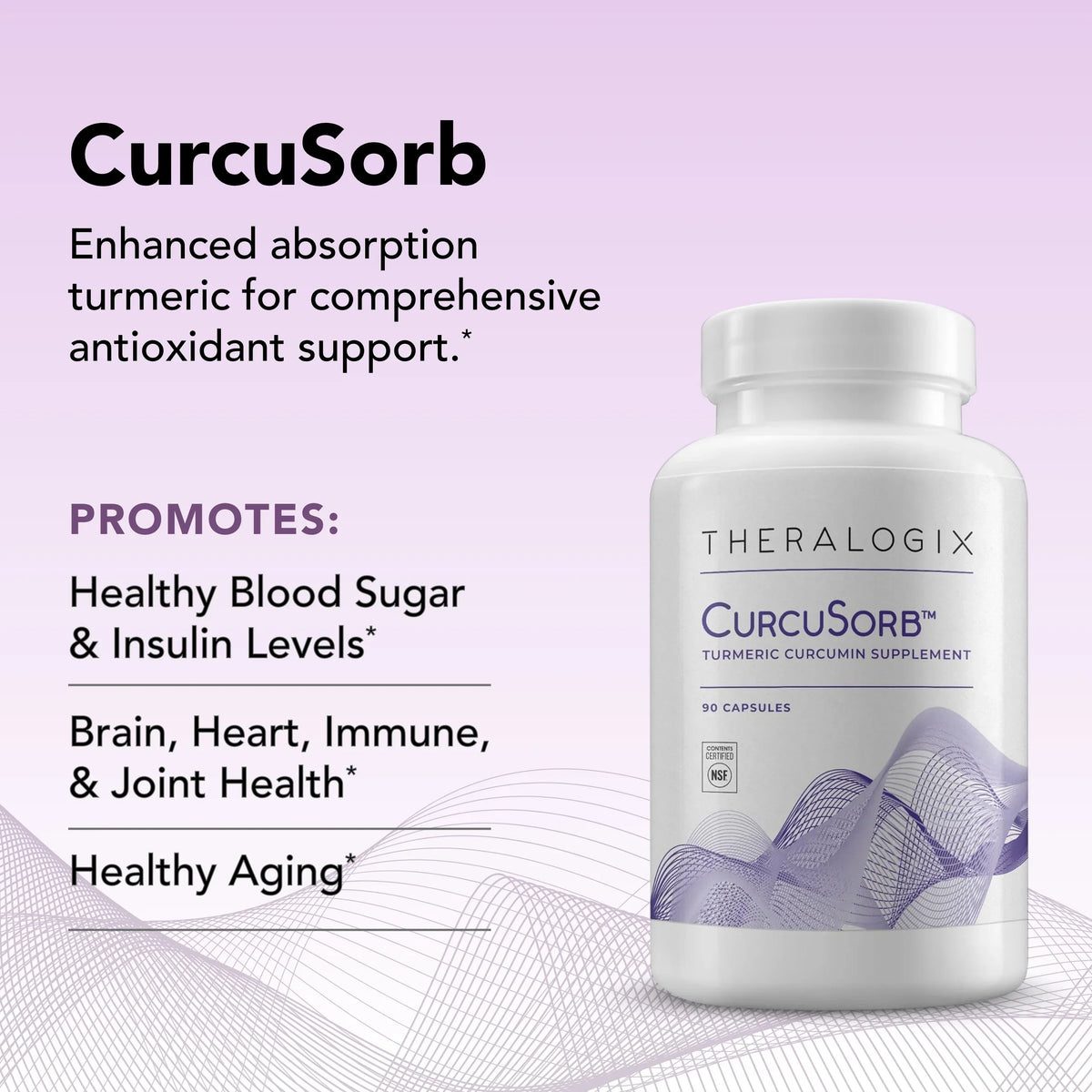 Turmeric Complex (90-Day Supply), Curcumin Supplement Absorption High CurcuSorb Turmeric Theralogix