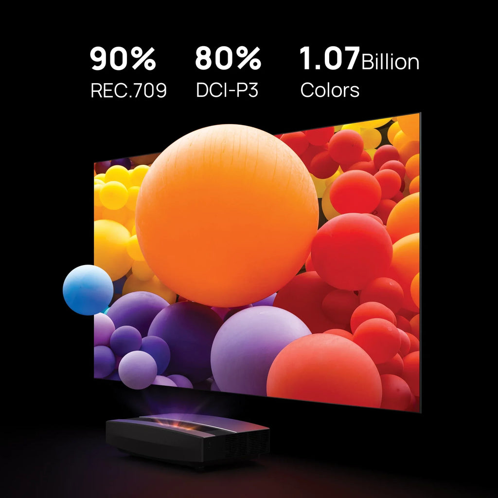 Harman Speakers, Throw Android Short Ultra 4K TV Laser AURA OS XGIMI with Projector Kardon