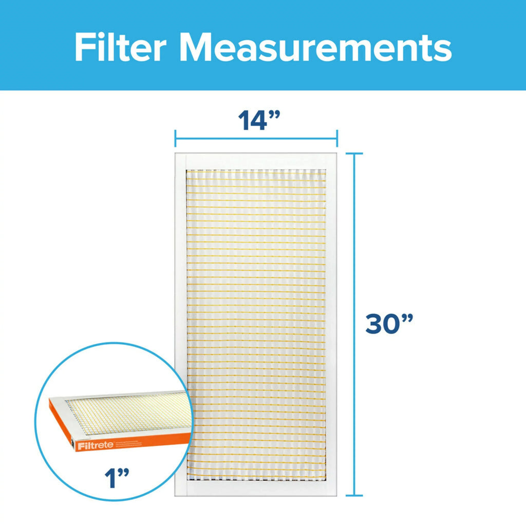 MPR Air 10, Reduction, Micro 4 Filters MERV Filter, Filtrete Particle 800 14x30x1