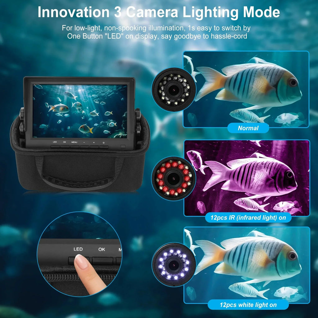 Fishing 7 Ice Fishing Ice Finder Kayak inch Fish Ice Underwater Boat Camera for with Bracket Lake Fishing
