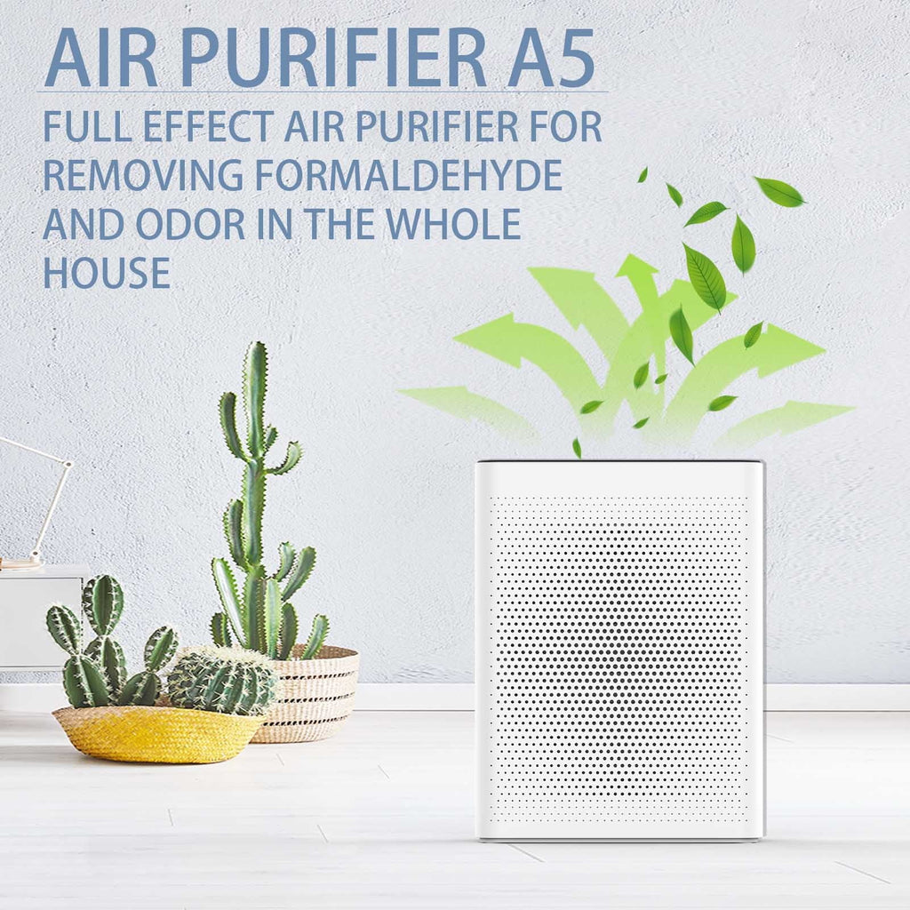 Speed, Air Sleep Quiet 410 - Mode Olansi Fan Adjustable ft Purifier sq. High - CADR, HEPA Coverage,White Ultra