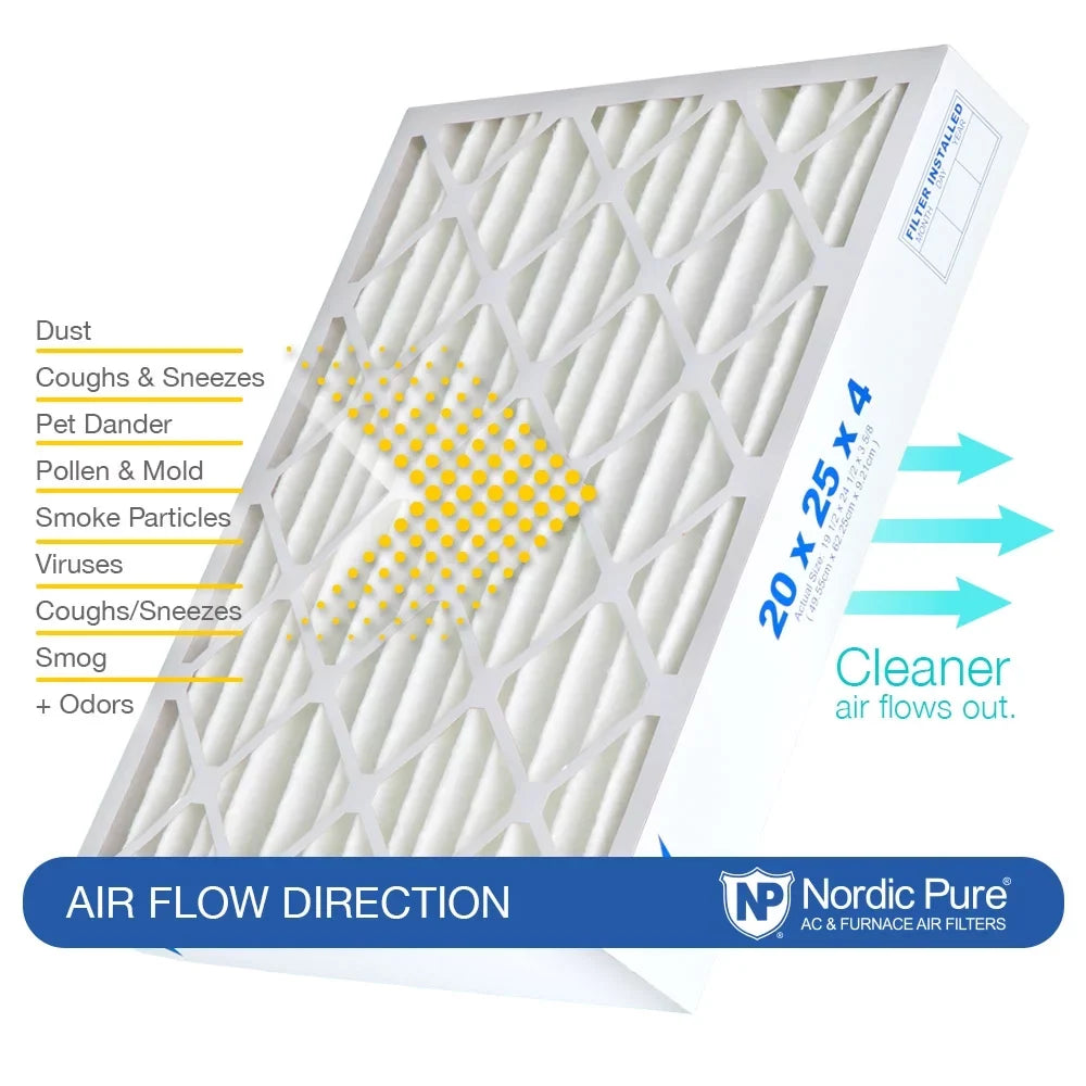 Carbon 15 Nordic Filters 5/8) Plus 1 20x24x4 Air Pack (3 Pure Pleated MERV