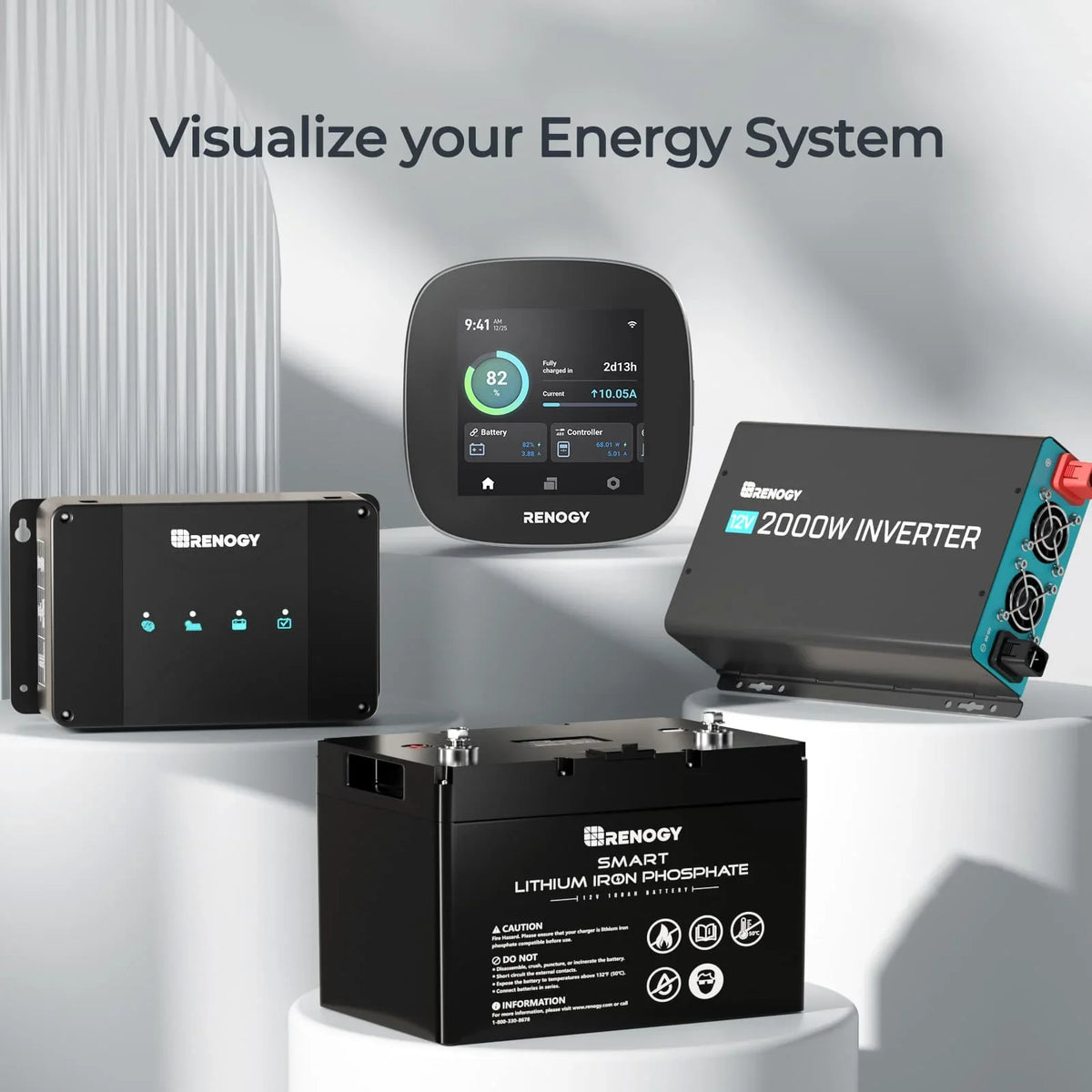 Monitoring Battery Renogy RV Energy with Wi-Fi Leveling ONE System, Devices, Energy Tiny for and Van, Renogy Homes, Boat Works Cabin, Panel Monitoring Off-Grid with All-in-one Core: Version
