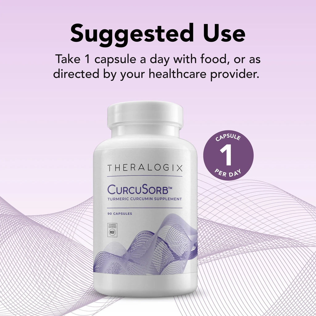 Turmeric Complex (90-Day Supply), Curcumin Supplement Absorption High CurcuSorb Turmeric Theralogix