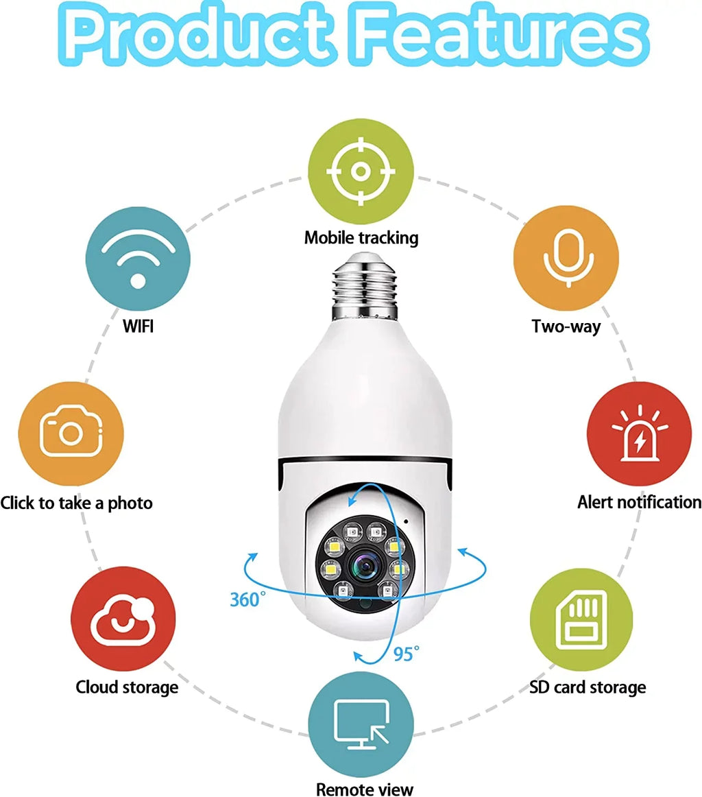 Camera Home Bulb Camera, SD PTZ2.4GHz Card Access, Light and Alarm, APP 5G Storage (Two), Cloud 360 exterior 2 Indoor Pack Wireless + Security and Motion Degree Local WiFi Detection Camera, & 32GB