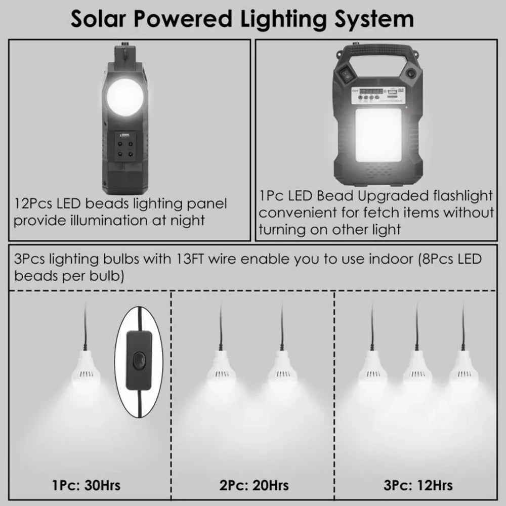 Flashlight for Portable Station, Generator, Charge, Way Panel with Dual Rechargeable Bank Power Bulbs 3 Powered DFITO Solar Solar Hiking To LED Camping Emergency Solar