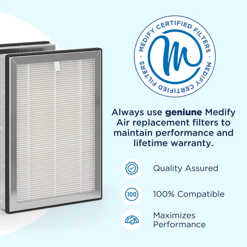 & for Purifier for - Filter More Bedrooms Replacement Filter Dust, Offices - - Pollen, Medify - Filter Against & Air MA-25 Air Mold Smoke, Air Purifiers Aids HEPA Air Filter 2-Pack Replacement