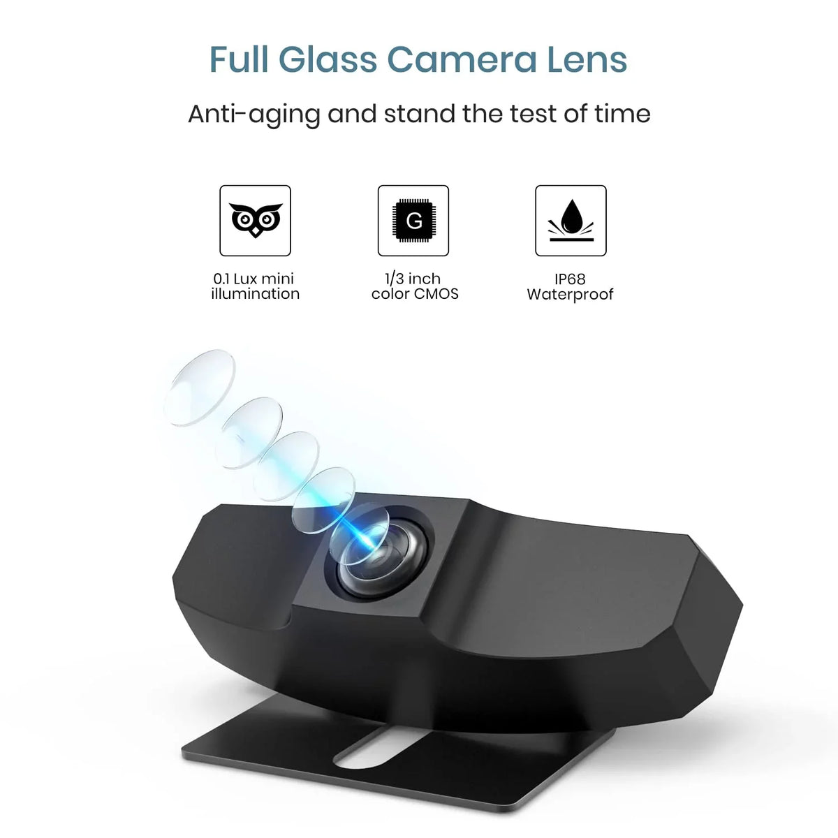 License Camera Solar View Vehicles for Digital Backup Car BOSCAM Reverse Plate Trailer Systems, Camera Up Wireless Rear Camera Wireless Back Camera,