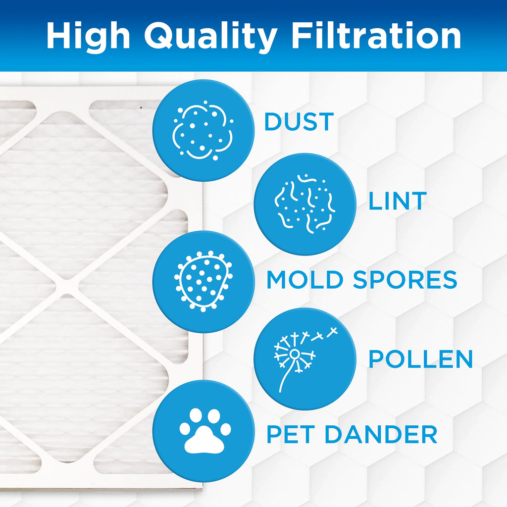 x 12 Filters x AC HVAC 25 Guardian (4-Pack) Furnace 1 MERV Air Pleated Germ 20