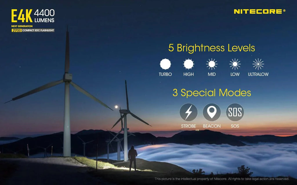 Lumens Charger and generation and Combo: Cord Eco-Sensa NITECORE Batteries - NL2150HPR Next Intelligent E4K 4400 Flashlight +UMS2 w/NL2150HPi USB