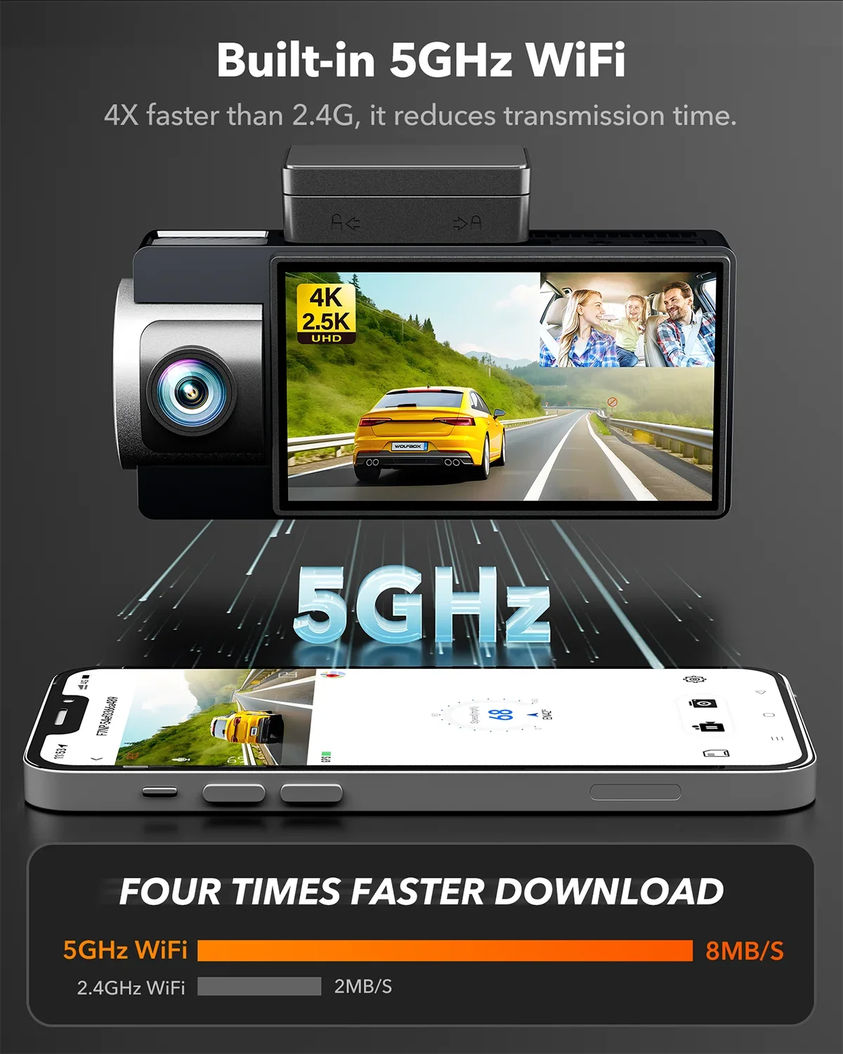 WiFi Night Cam 4K+2.5K Dash 3" UHD Super LCD Car GPS, Built-in Camera Vision, Rear, with and Front 4K Cam Dash IR WOLFBOX 64GB Dual 5G Vehicle Camera Card, Dash with