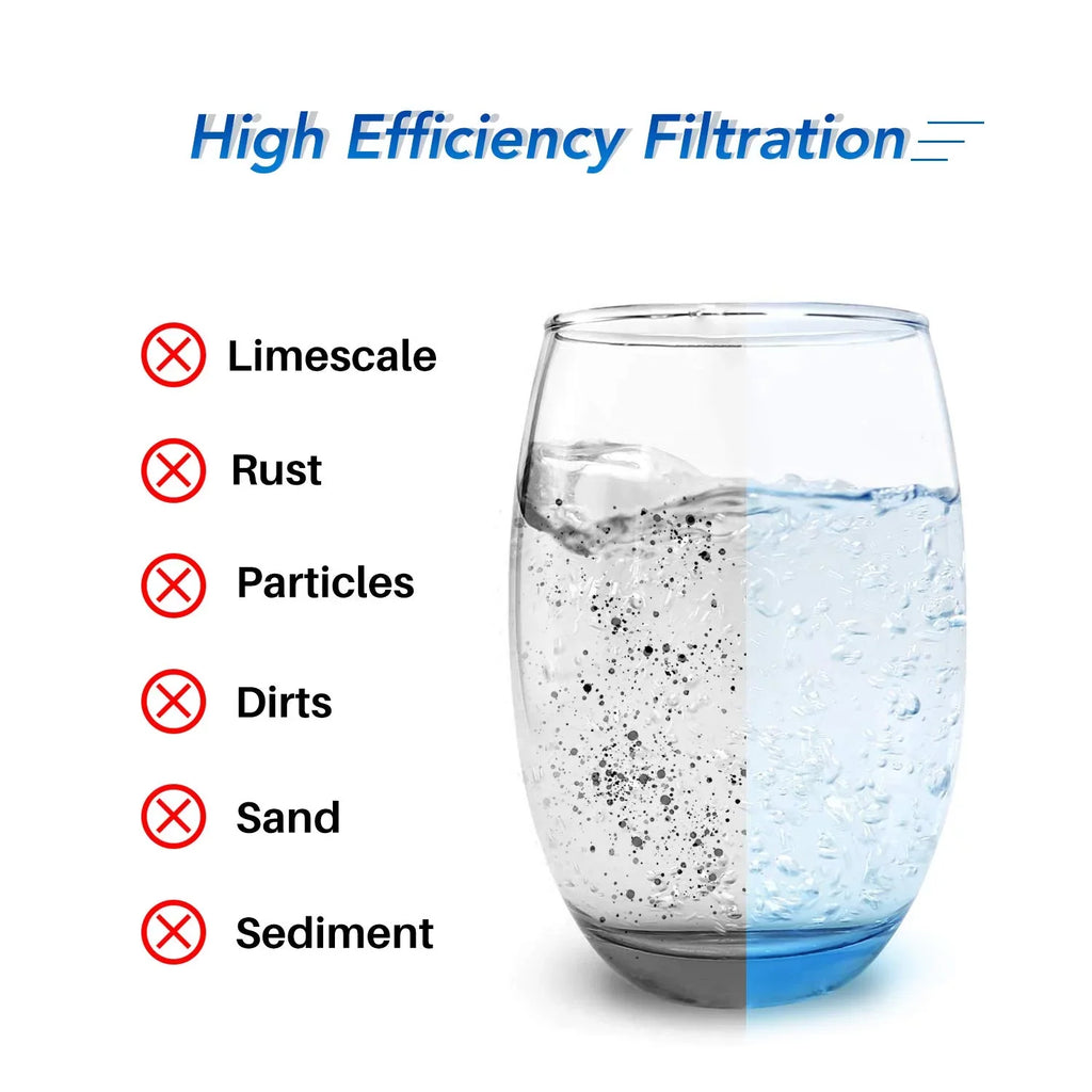 for of Pack FXHSC, Well GE x Culligan Filter GXWH40L, Replacement 10" R50-BBSA, R50-BB, 4.5" liquid, WFHDC3001, Sediment 3 DuPont liquid GXWH35F, W50PEHD, Pleated Pentek for Whole House